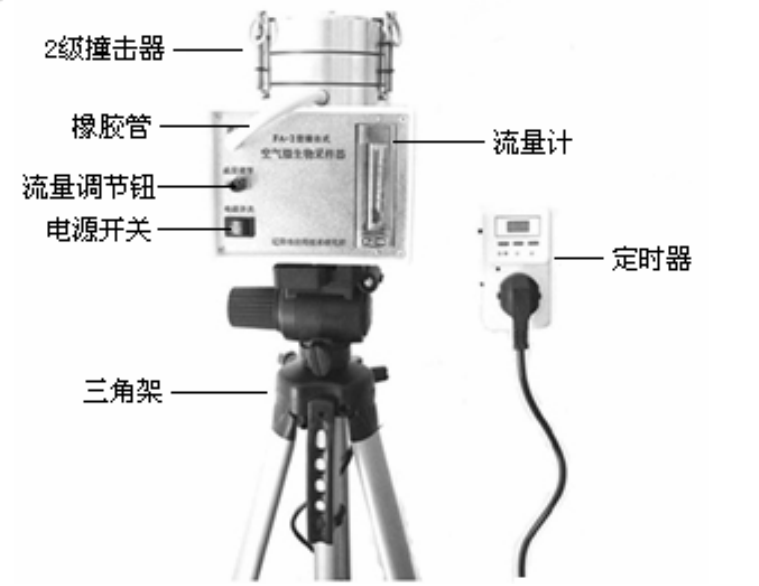 二級(jí)篩孔撞擊式空氣微生物采樣器